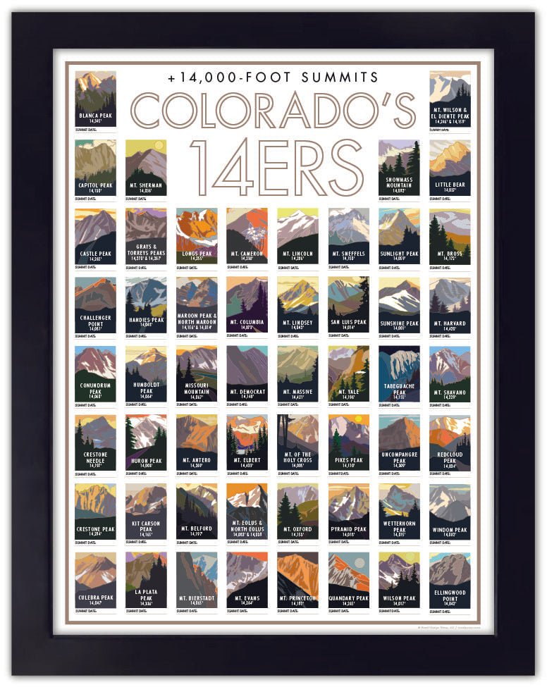 All Colorado 14ERS - Colorado 14er - Poster