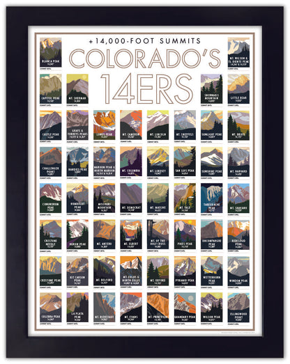 All Colorado 14ERS - Colorado 14er - Poster